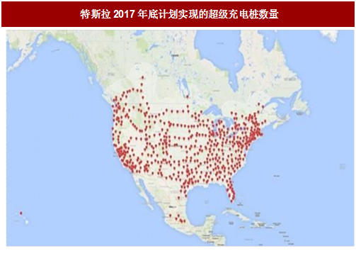 2017年國外電動汽車充電樁行業發展現狀分析